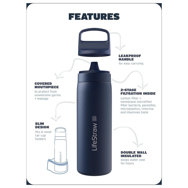 Lifestraw Insulated S/S Water Filter Bottle 500ml