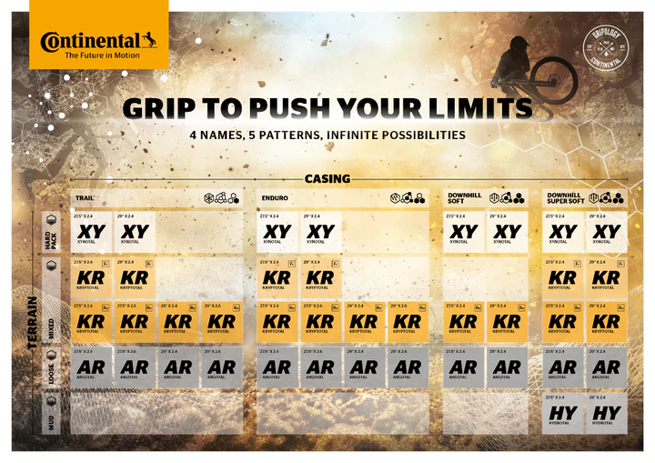 Continental 27.5" x 2.40 Hydrotal Tyre