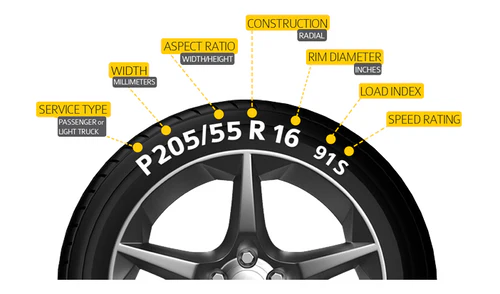 Veriga Pro Compact 7mm Manual & Automatic Snow Chains