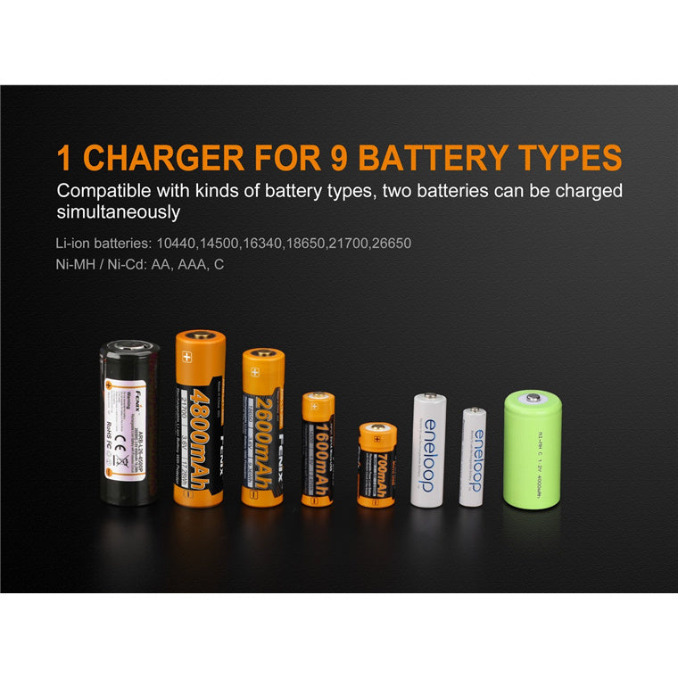 Fenix ARE-A2 Battery Charger - 2 Slot